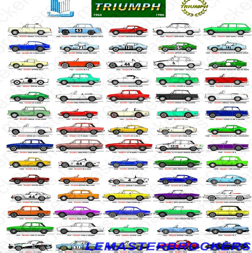 POSTER-VOITURE-TRIUMPH-SPITFIRE-GT6-TR7-TR-STAG-HERALD-DOLOMITE-LEMASTERBROCKERS