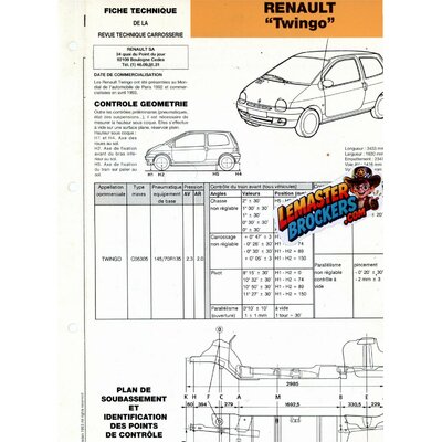 rtc-renault-twingo-fiche-technique-carrosserie