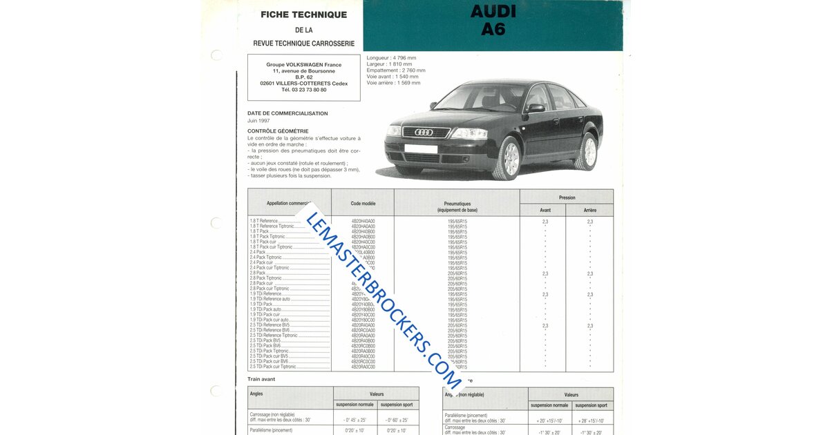Audi A6 Fiche Technique