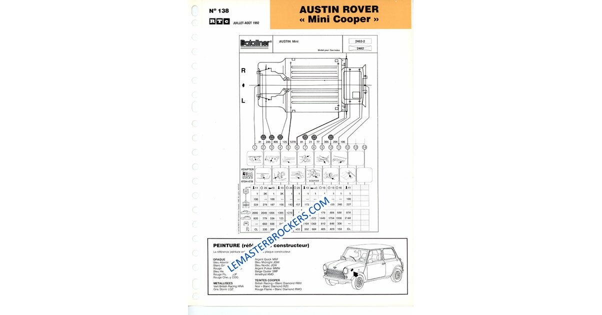 Rtc Red Rover AUSTIN ROVER MINI COOPER FICHE RTC 138 - FICHES AUTO