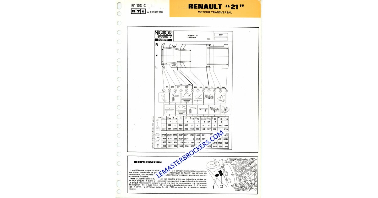Manuel Technique Renault 21 RTC Carrosserie - Édition 1986 - Occasion Proche Du Neuf