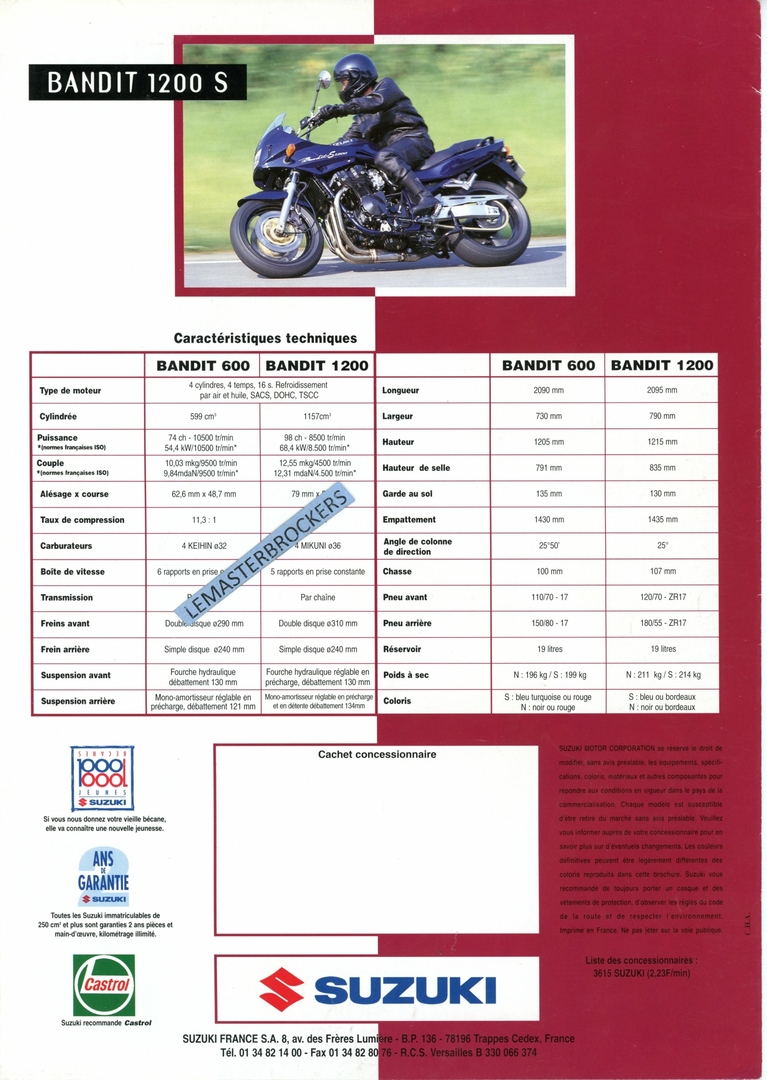 Fiche Technique Suzuki Bandit 600