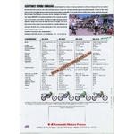 brochure-moto-KAWASAKI-ENDURO-KLX-250R-650R-KDX-200-250-lemasterbrockers