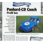 PANHARD-CD-COACH-1962-FICHE-TECHNIQUE-VOITURE-LEMASTERBROCKERS