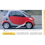 SMART FORTWO PURE 1998 FICHE TECHNIQUE