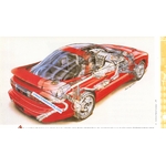 FICHE TECHNIQUE PONTIAC FIREBIRD FORMULA 1993