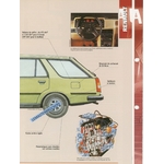 RENAULT-R18-1978-Fiche-auto-lemasterbrockers-cars-HACHETTE