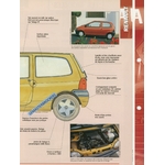 RENAULT-TWINGO-1993-Fiche-auto-lemasterbrockers-cars-HACHETTE
