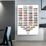 Peinture-sur-toile-de-voiture-de-sourire-de-luxe-Ford-Mustang-50e-travailleur-affiche-d-histoire