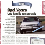 FICHE TECHNIQUE OPEL VECTRA 1988