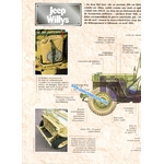 FICHE FICHE JEEP WILLYS 1941 - CAR CARD A4