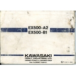 MANUEL KAWASAKI GPZ500S 1987
