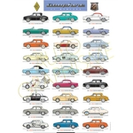 AFFICHE DES RENAULT DAUPHINE ET DERIVES