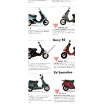 DEPLIANT PEUGEOT SCOOTER SV SQUAB ZENITH 2001
