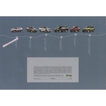 CATALOGUE TARIFS JEEP COMMANDER 2006