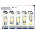CATALOGUE VAN PÖSSL 2016 GAMME D LINE
