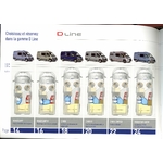 CATALOGUE VAN PÖSSL 2016 GAMME D LINE