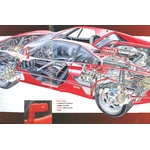 CATALOGUE FERRARI GTO 1984