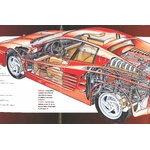 CATALOGUE FERRARI F512 M 1994
