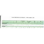 CATALOGUE RENAULT CLIO RSI 16V BACCARA RL S RN 1994