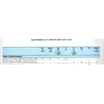 CATALOGUE RENAULT CLIO RSI 16V BACCARA RL S RN 1994