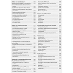 NOTICE DU PROPRIETAIRE AUDI A5 SOMMAIRE 2