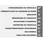 MANUEL DU PROPRIETAIRE FIAT PANDA EDITION 2020 SOMMAIRE