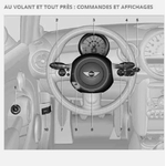 MANUEL DU PROPRIETAIRE MINI EN FRANCAIS