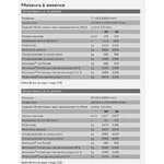 MANUEL DU PROPRIETAIRE AUDI A3 SPORTBACK 1-2 1-4