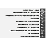 MANUEL DU PROPRIETAIRE FIAT DUCATO FOURGON ET CABINE 2021