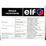 MANUEL DU PROPRIETAIRE  RENAULT ESPACE
