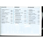 NOTICE DUTILISATION PEUGEOT 205 GTI 1.6 1.9
