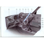 NOTICE DUTILISATION PEUGEOT 205 GTI 1.6 1.9