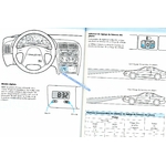 GUIDE DUTILISATION FORD PROBE