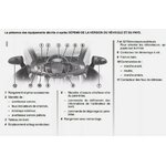 CARNET RENAULT TWIZY