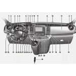 MODE EMPLOI RENAULT  TRAFIC