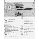 MANUEL BMW G20 M3 320 330 316 318 2022