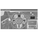 MANUEL MERCEDES SLK ROADSTER