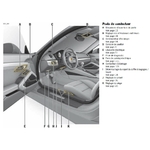MANUEL CONDUCTEUR  PORSCHE CAYMAN GT4 BOXSTER S GTS SPYDER