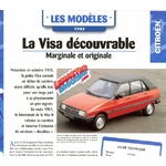 FICHE AUTO CITROEN VISA CABRIOLET 1983