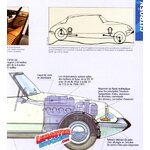 FICHE AUTO CITROEN DS19 CABRIOLET 1961-1971
