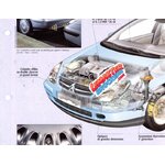 FICHE CITROEN C5 2001