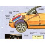 FICHE CITROEN C3 PLURIEL 2003