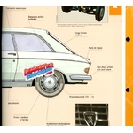 FICHE AUTO PEUGEOT 204 COUPE - 1967