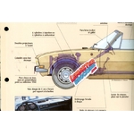 FICHE PEUGEOT 504 CABRIOLET 1969