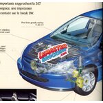 FICHE PEUGEOT 307 - 2001