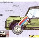 FICHE TECHNIQUE CITROEN MEHARI 4X4 1979