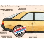 FICHE TECHNIQUE RENAULT FUEGO 1980