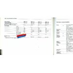 MANUEL NOTICE BMW E28 518 520i 525i 528i