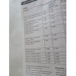 NOTICE DUTILISATION DISCOVERY SPORT ORIGINAL